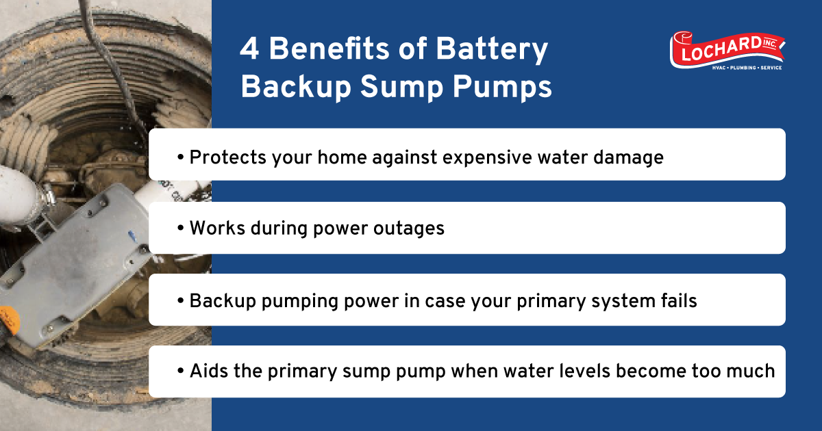 benefits of sump pump sheet
