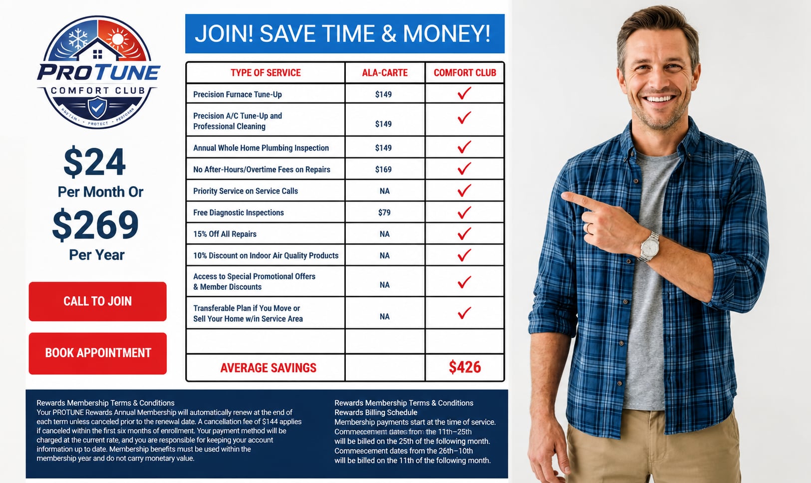 Protune Comfort Club Membership Plan