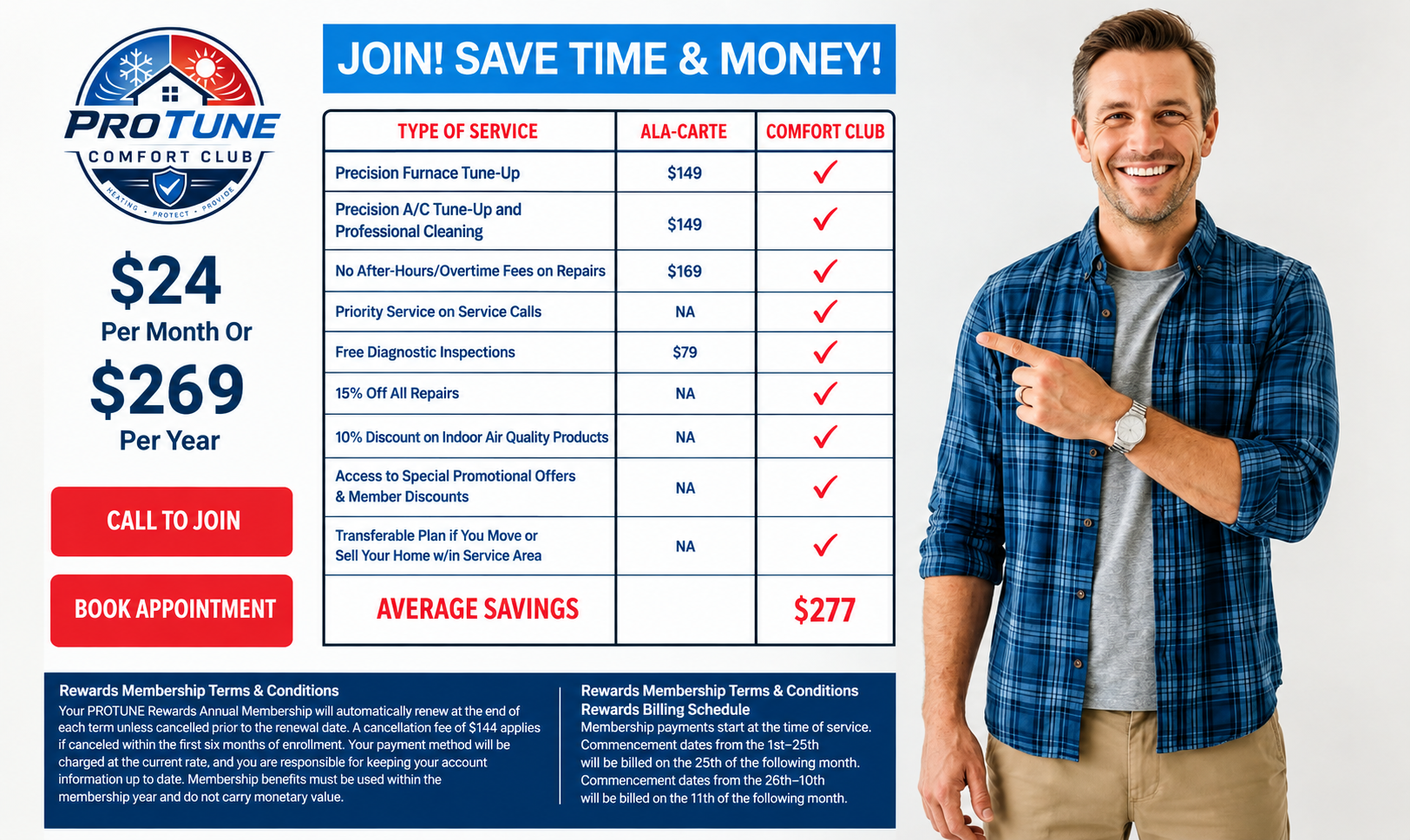 Protune Comfort Club Membership Plan